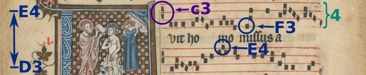 Cover image showing a medieval illuminated music MS with analysis overlay